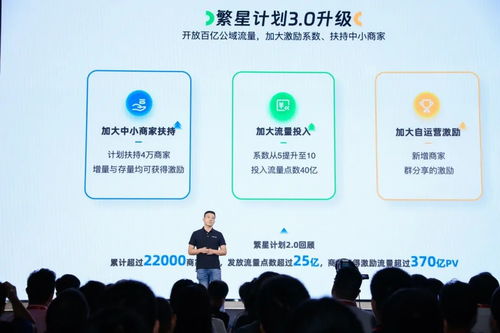 在支付寶上淘金 數字內容制作服務的商機與參與者